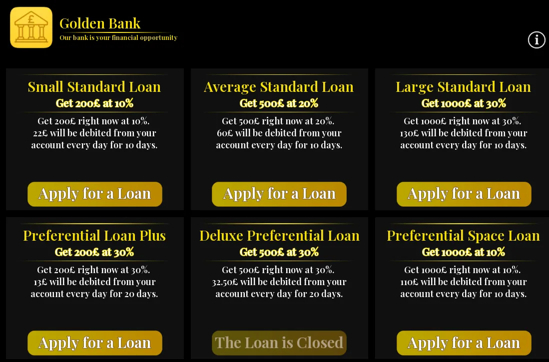 The bank screen with all six loans, their rates and daily repayment terms