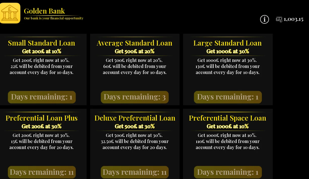 The bank screen mid-repayment, each loan counting down its remaining days