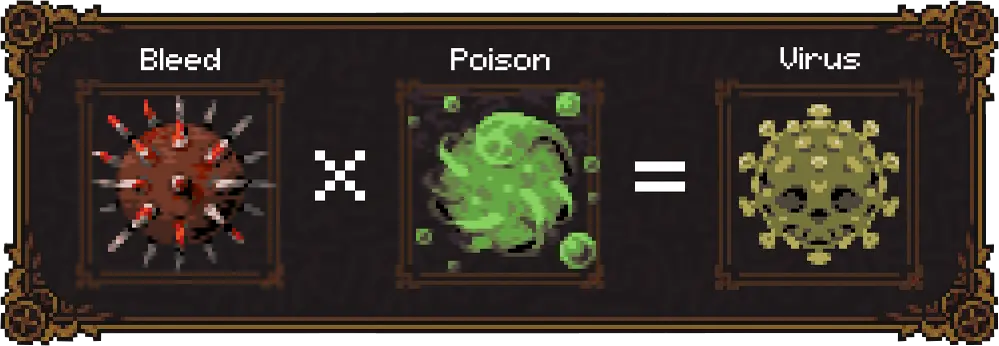 Virus