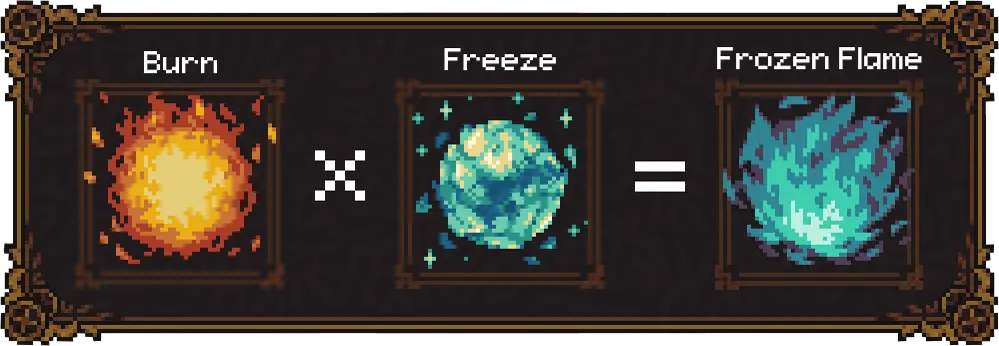 Frozen Flame