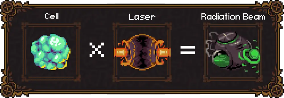 Radiation Beam