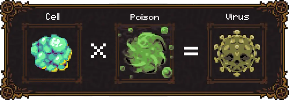 Virus