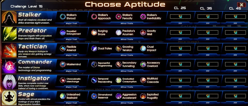 Choose Aptitude