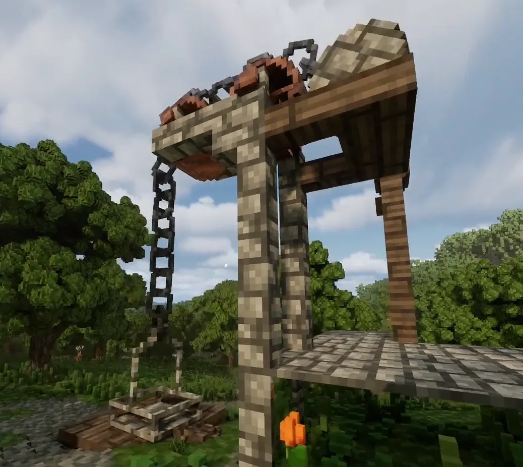 Lay of the Land Congratulations! Youre now a certified LOTL