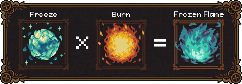 Frozen Flame