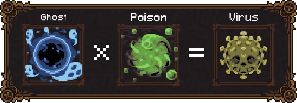 Virus