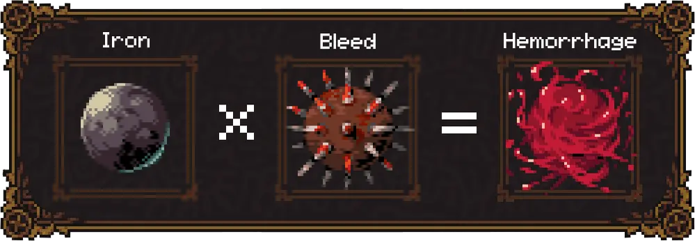 Hemorrhage