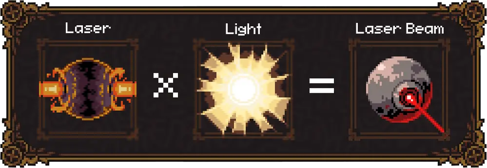Laser Beam