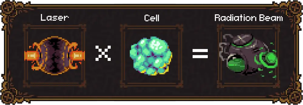 Radiation Beam