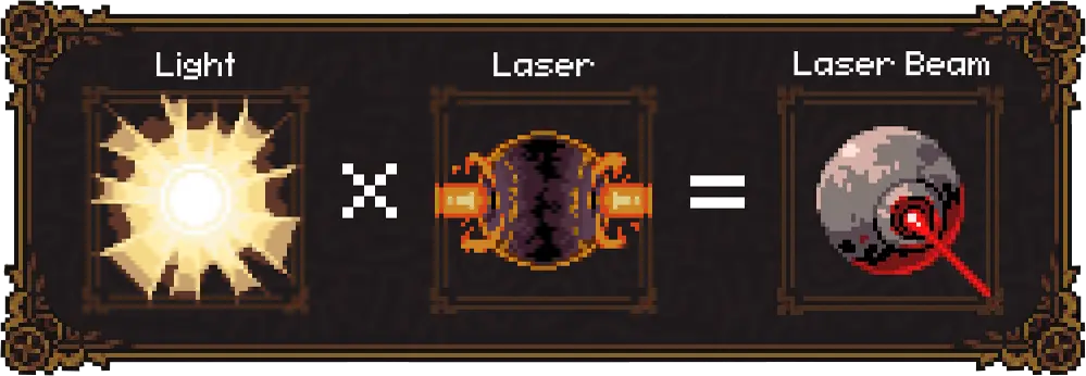 Laser Beam