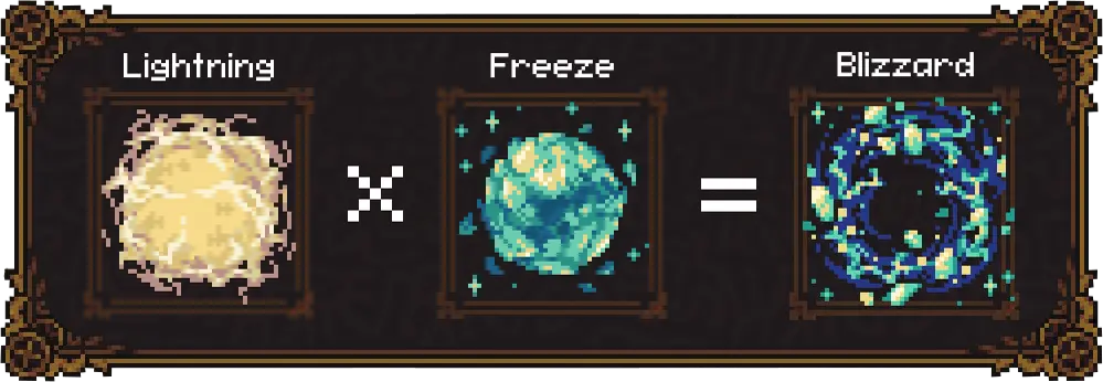 Blizzard