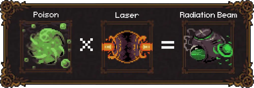 Radiation Beam