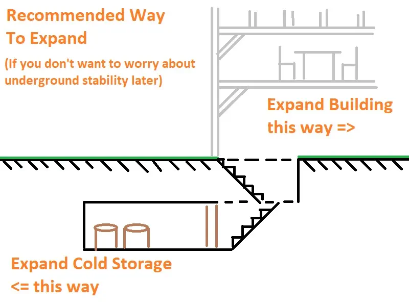 Going Medieval Extra: Stability and Structure screenshot 2