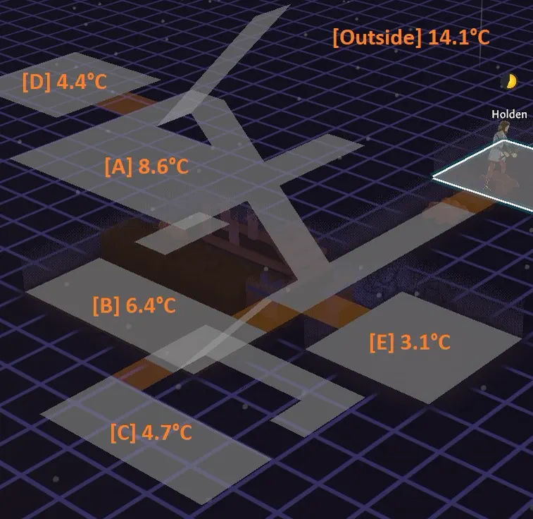 Going Medieval What Important Isnt How Low the Floor Is,