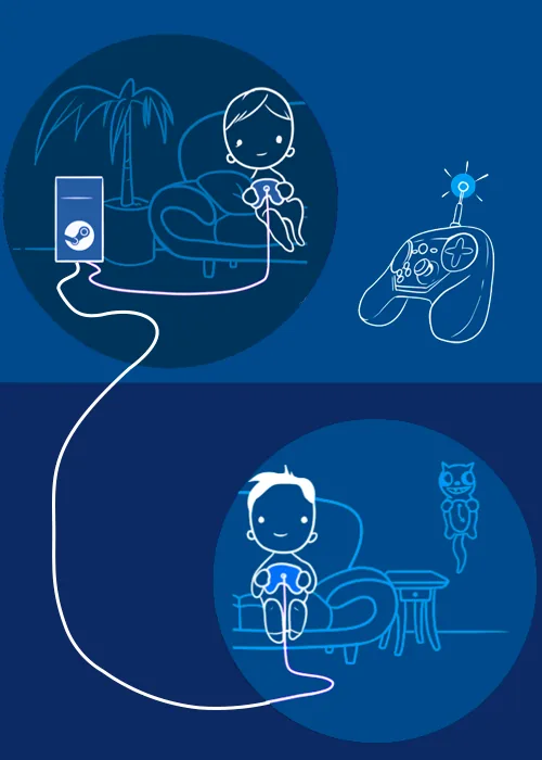 Remote Play Together connecting several players to one host&rsquo;s copy of the game